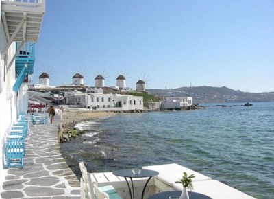 Ghid turistic Mykonos